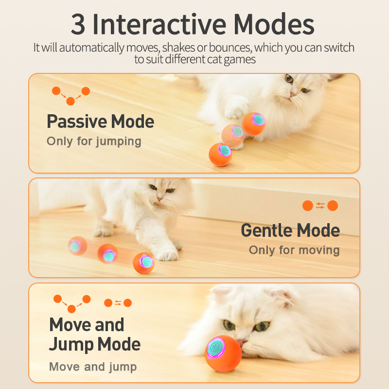 ROJECO Kattenspeelgoed Slimme  - Automatic Moving Dog Ball recensie en prijs