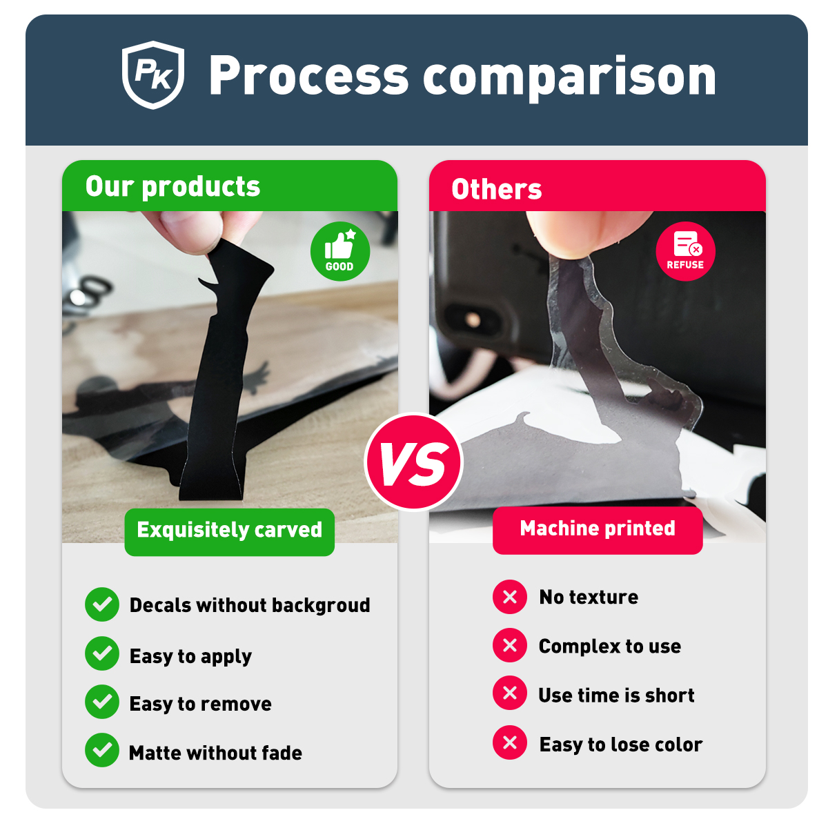 1PC Diy Pet Grooming Gepersona - Pet Grooming recensie en prijs